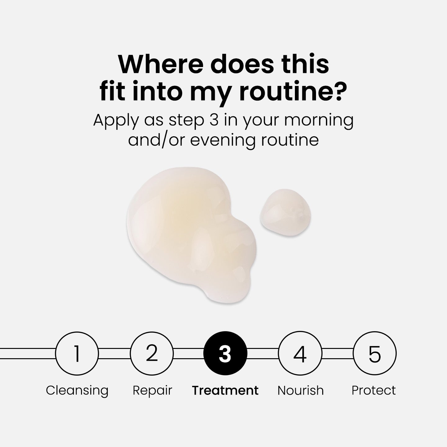 3% Bakuchiol Serum