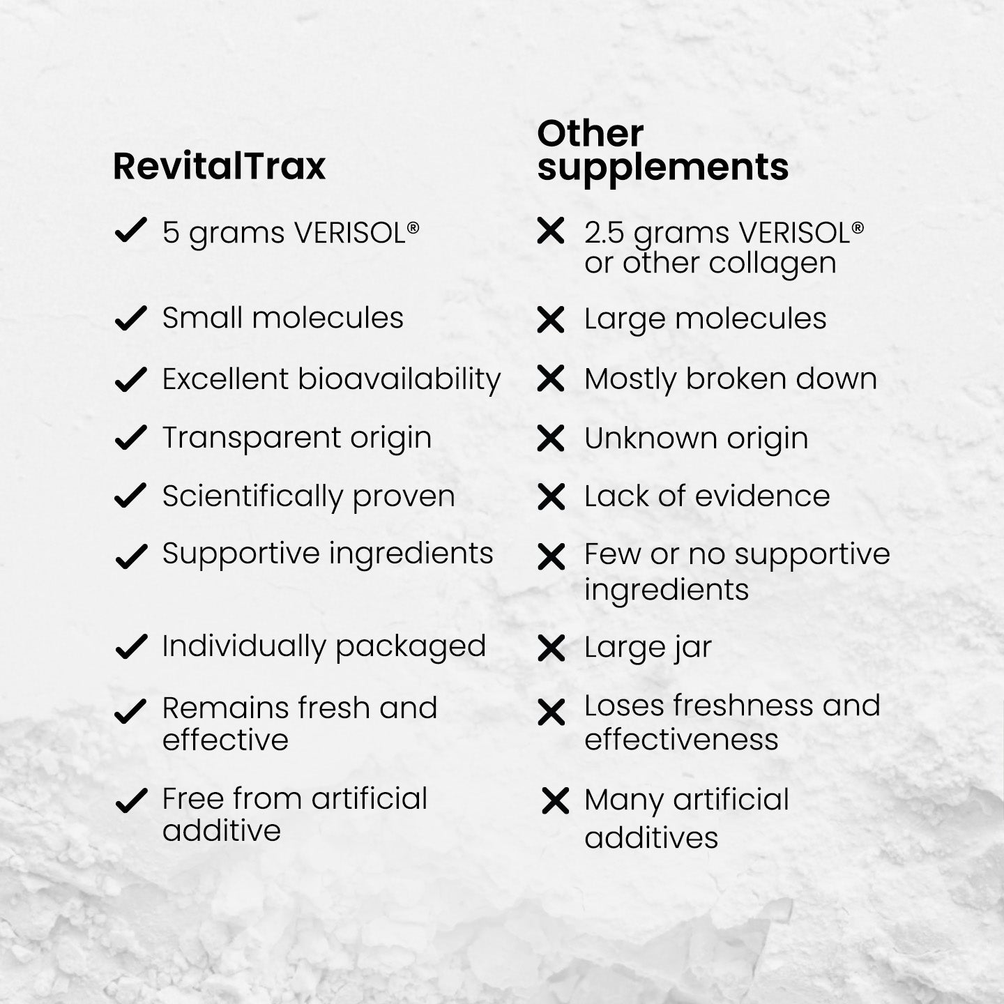 Anti-Aging Collagen Complex