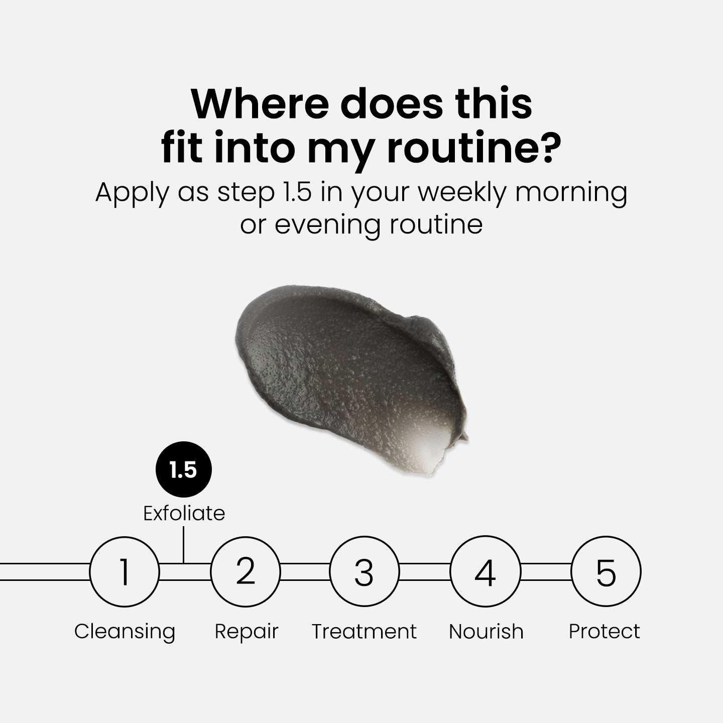 Beauty Ritual Complete - 11 Products