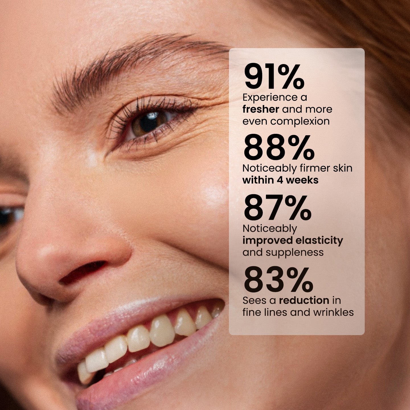 3% Q10 Anti-Aging Serum