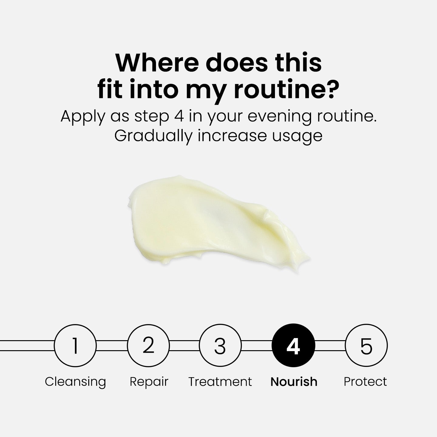 Beauty Ritual Regular - 8 Products