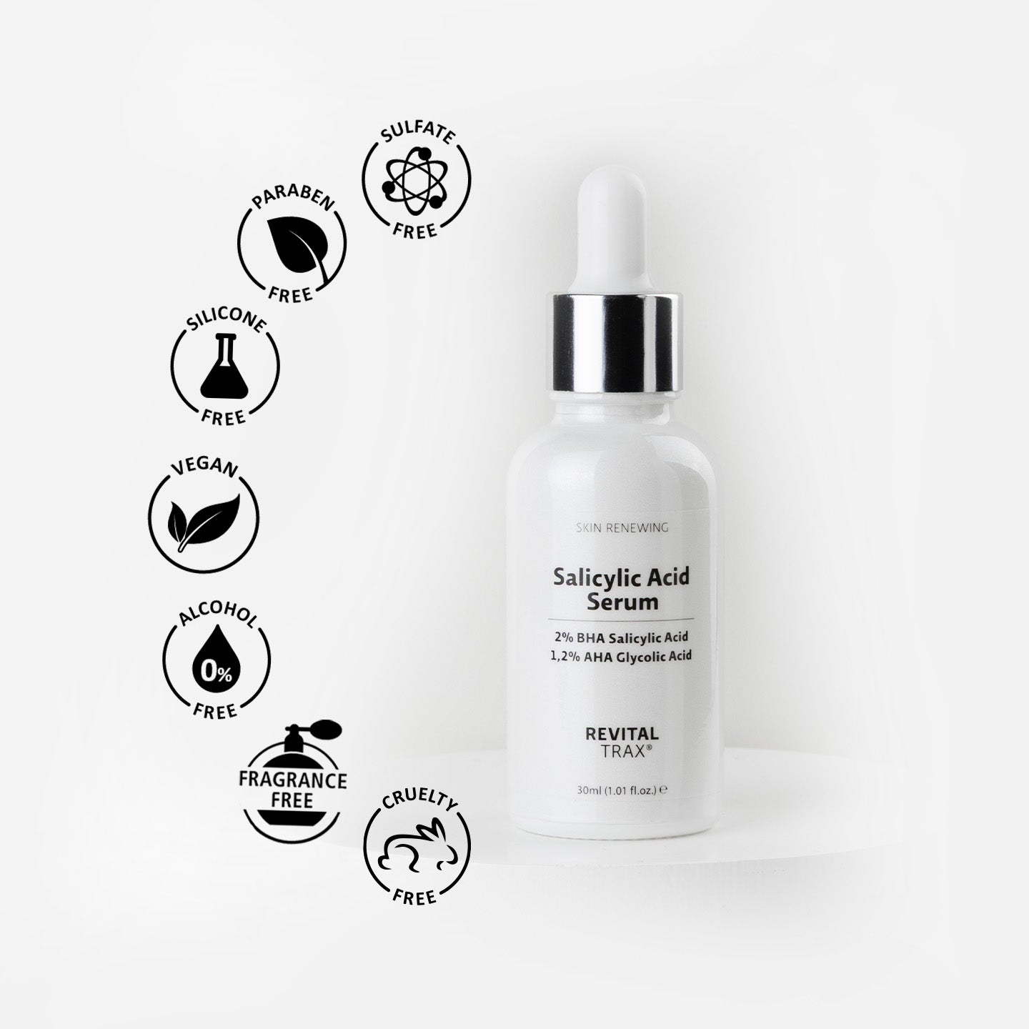 BHA Set: Cleanser + Serum