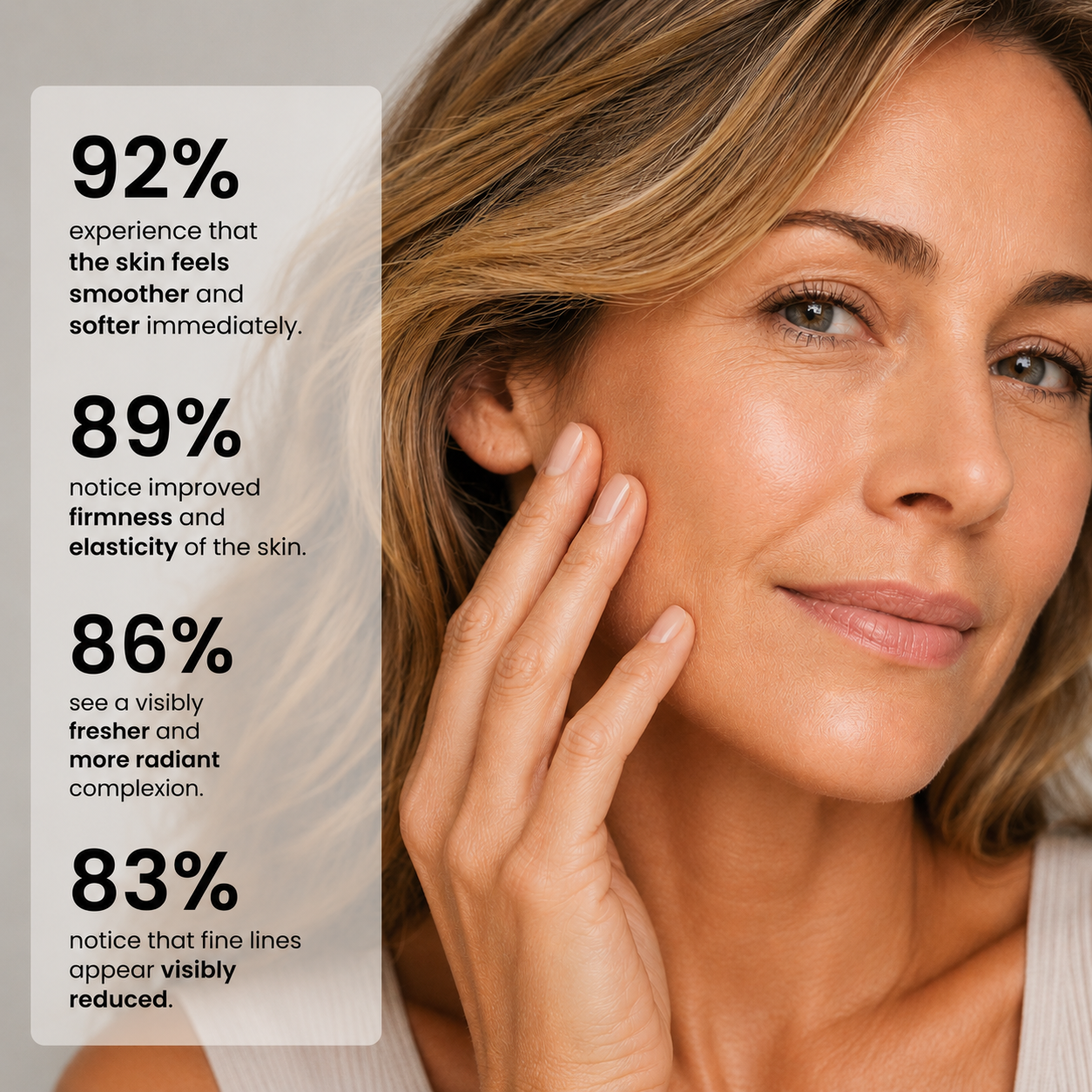 Peptide Booster Serum