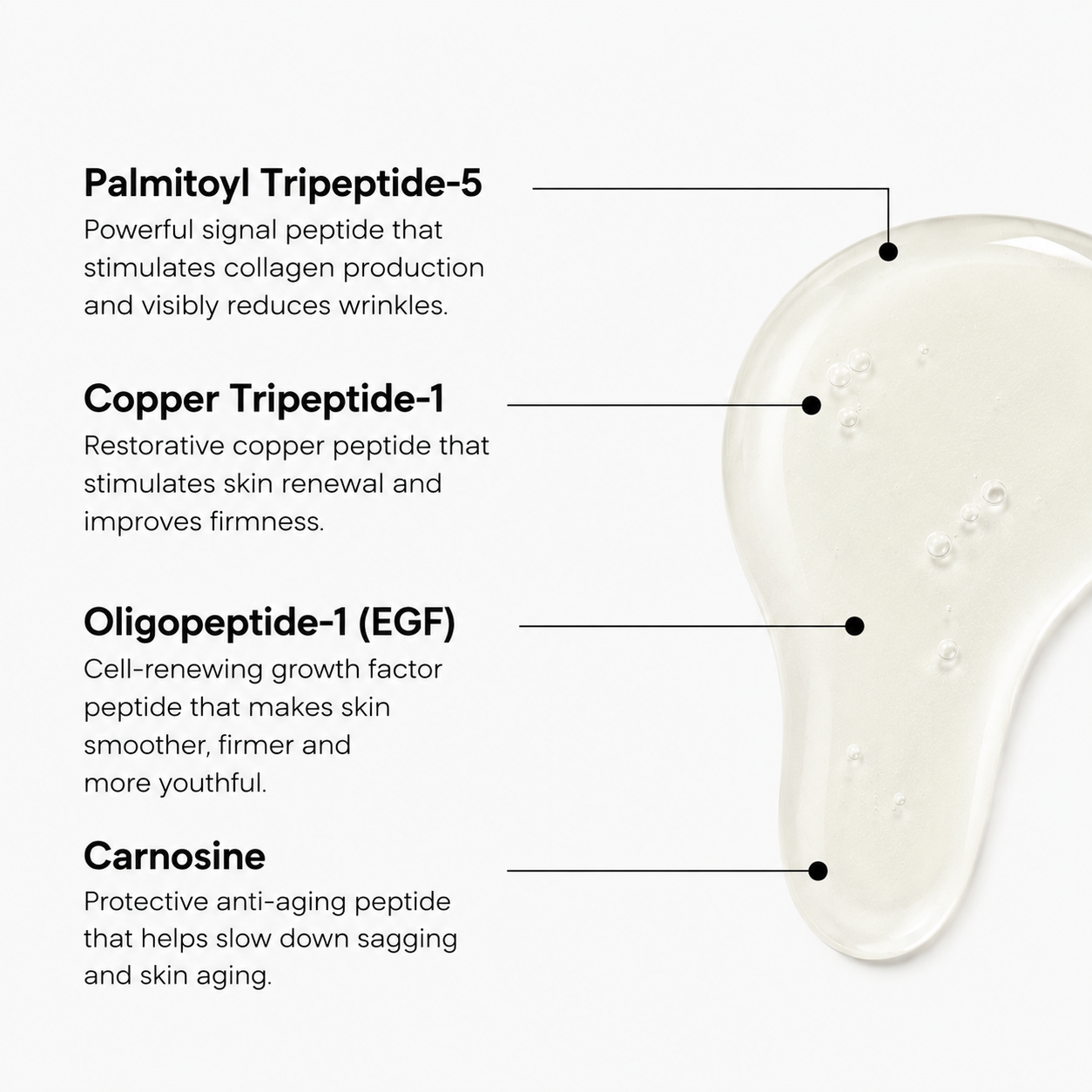 Peptide Booster Serum