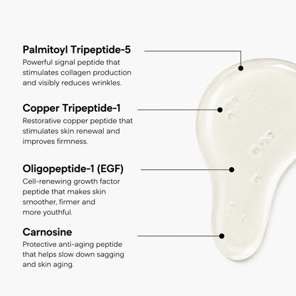 Peptide Booster Serum