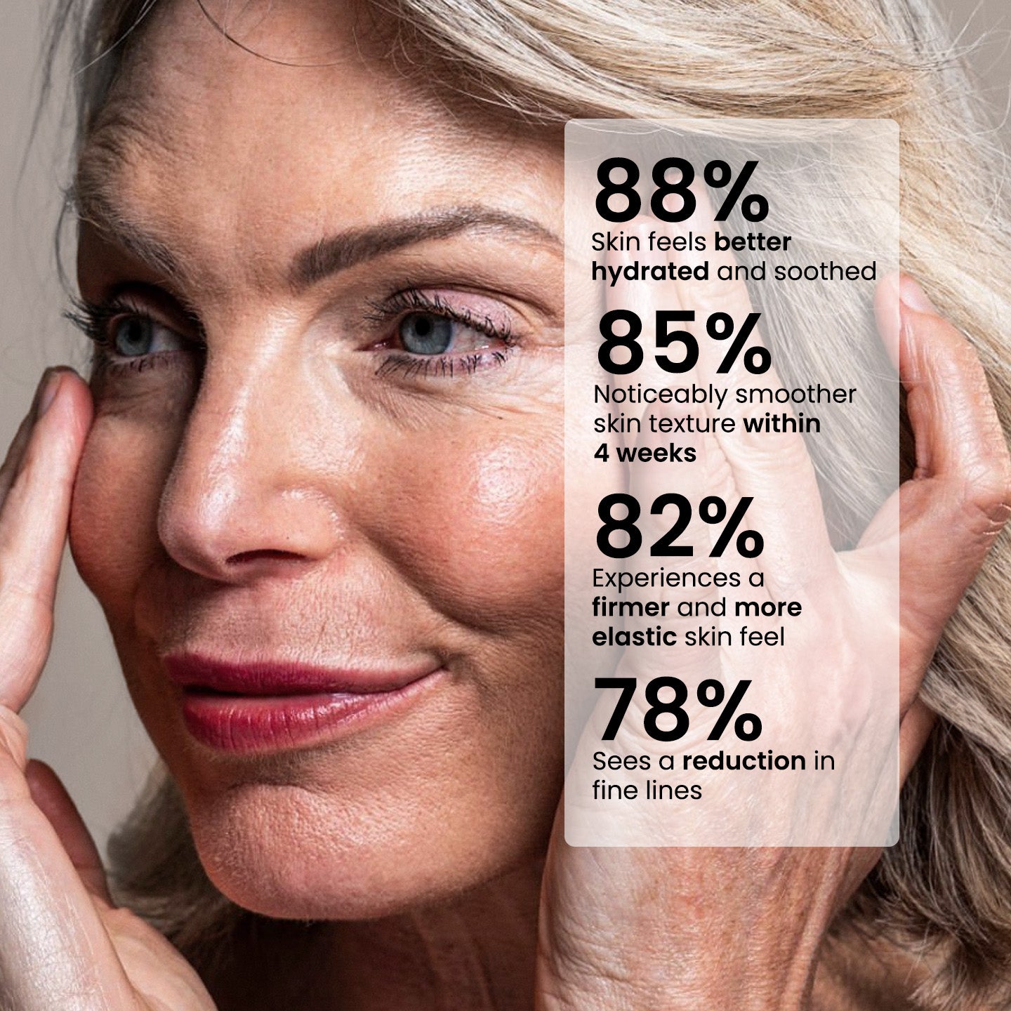3% Bakuchiol Serum