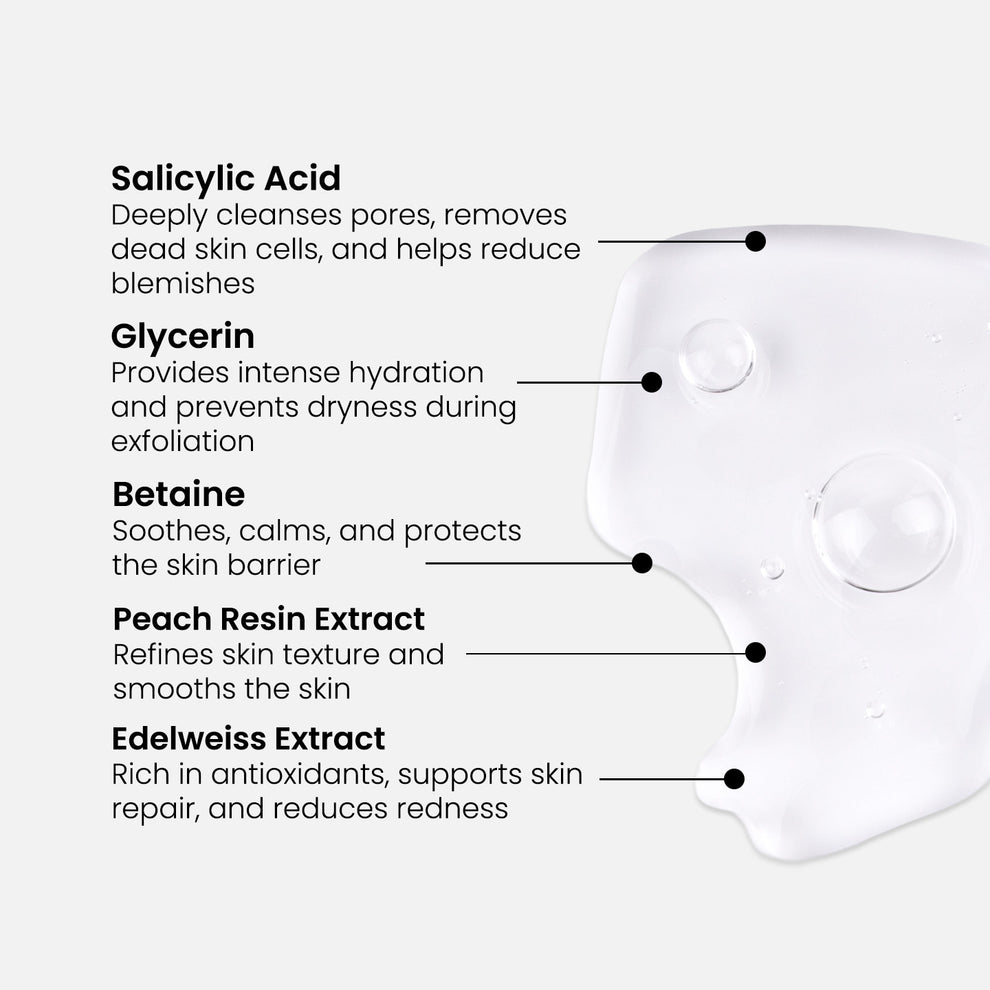 2% BHA Exfoliating Body Spray – RevitalTrax International