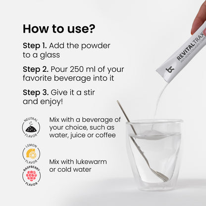Anti-Aging Collagen Complex