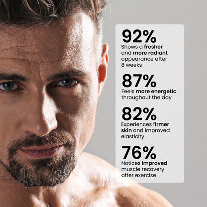 Men's Collagen Complex