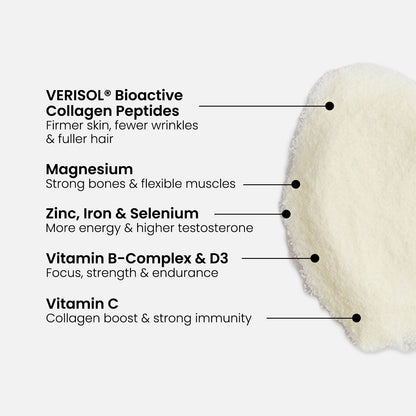 Men's Collagen Complex