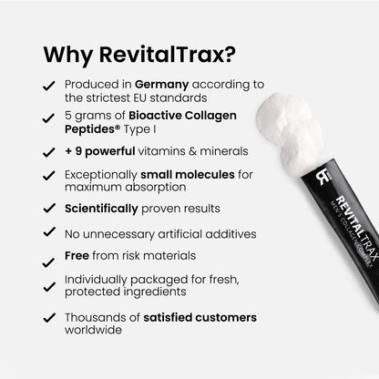 3+1 gratis: Complejo de colágeno para hombres