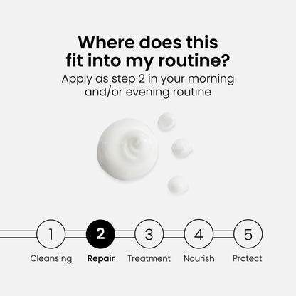 Beauty Ritual Basic - 5 Products