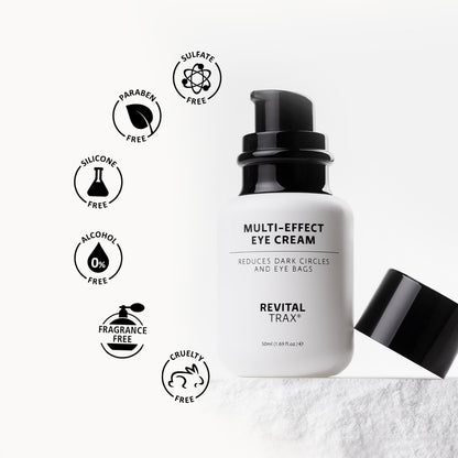 Hyaluronic Cream + Retinol Cream + Eye Cream