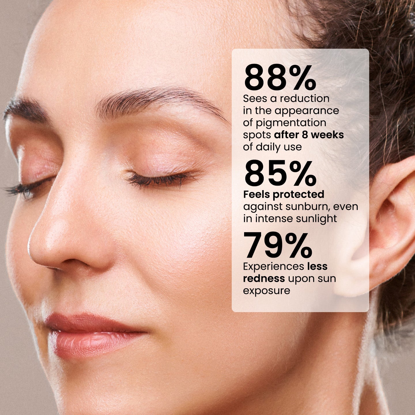 2 x Sun Protection Face Cream SPF 50